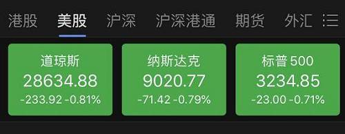 债市陷入全线回调，特朗普宣布14国新关税，关税博弈进入多维阶段 | 债圈大家说07.08