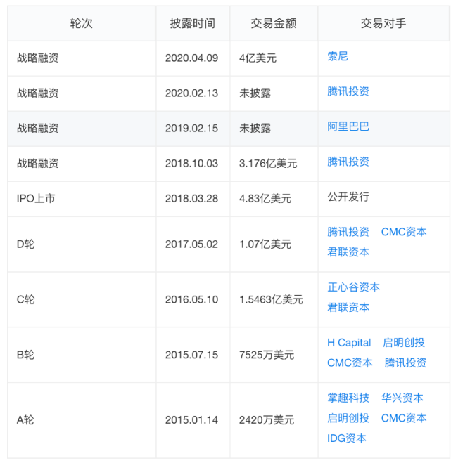 资本市场“向新力”指标再升级 六只专精特新主题指数构建梯度培育新格局