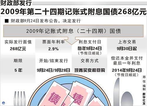 财政部7月16日在澳门发行60亿元国债