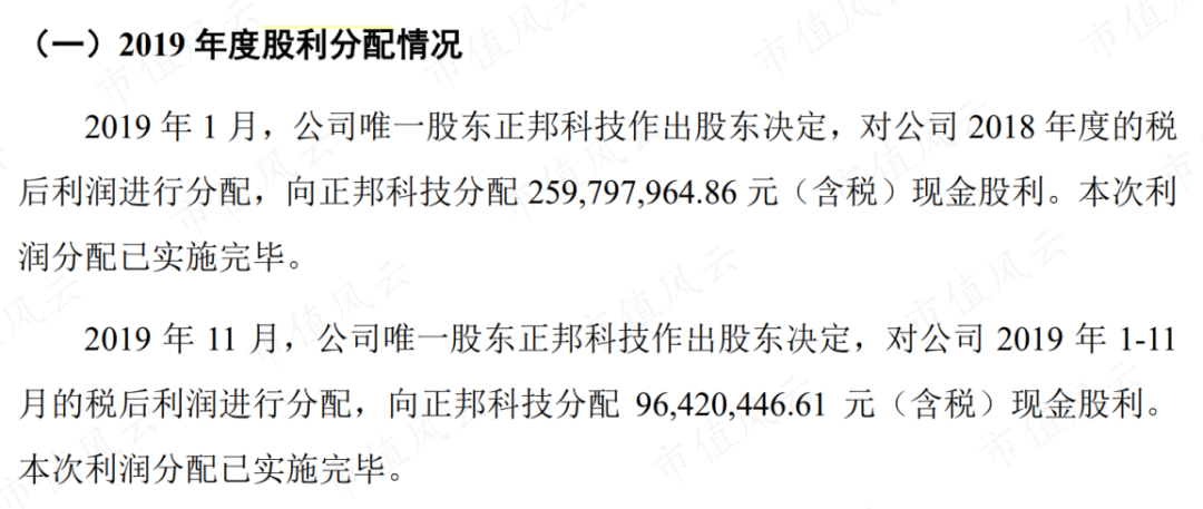 中证转债指数收跌0.25%,114只可转债收涨