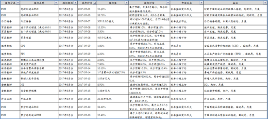 债市日报：7月9日