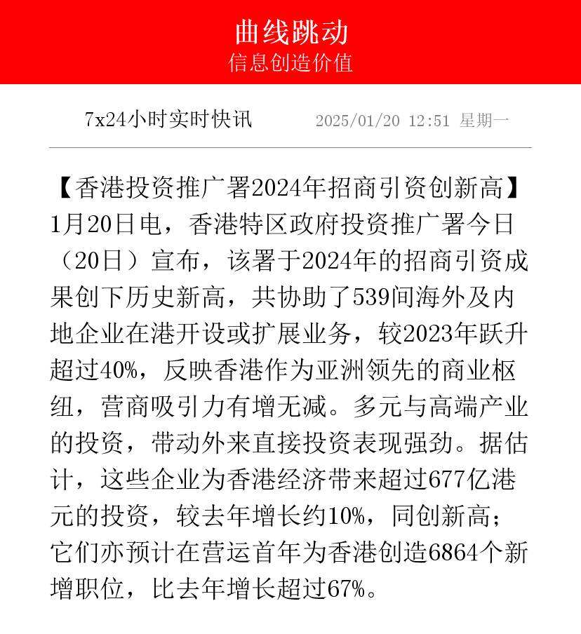 债券通“南向通”投资者范围将扩至非银机构 有望为香港债券市场带来更多增量资金