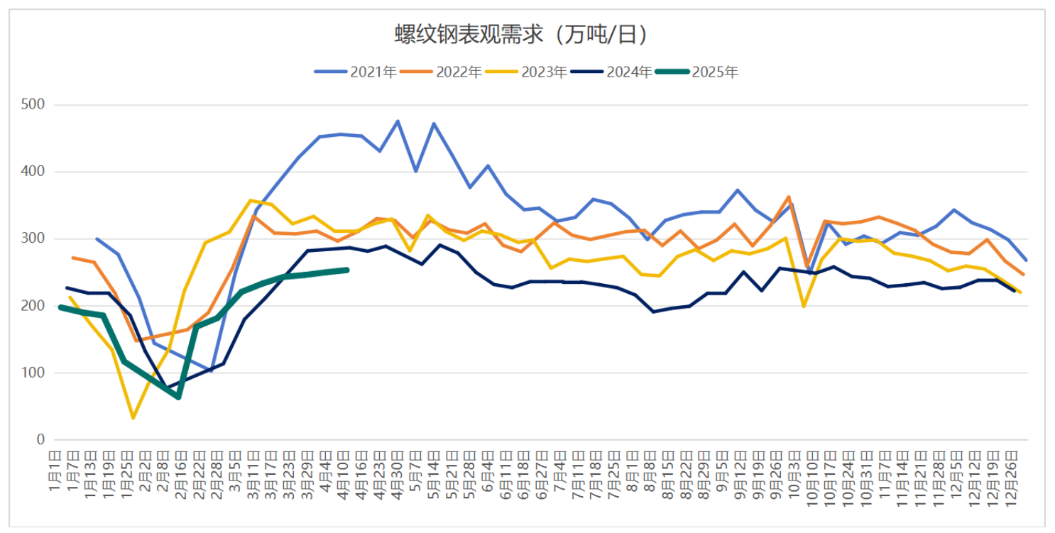 权益强势上涨压制债市,央行“八连增”黄金后仍有配置价值 | 债圈大家说07.09
