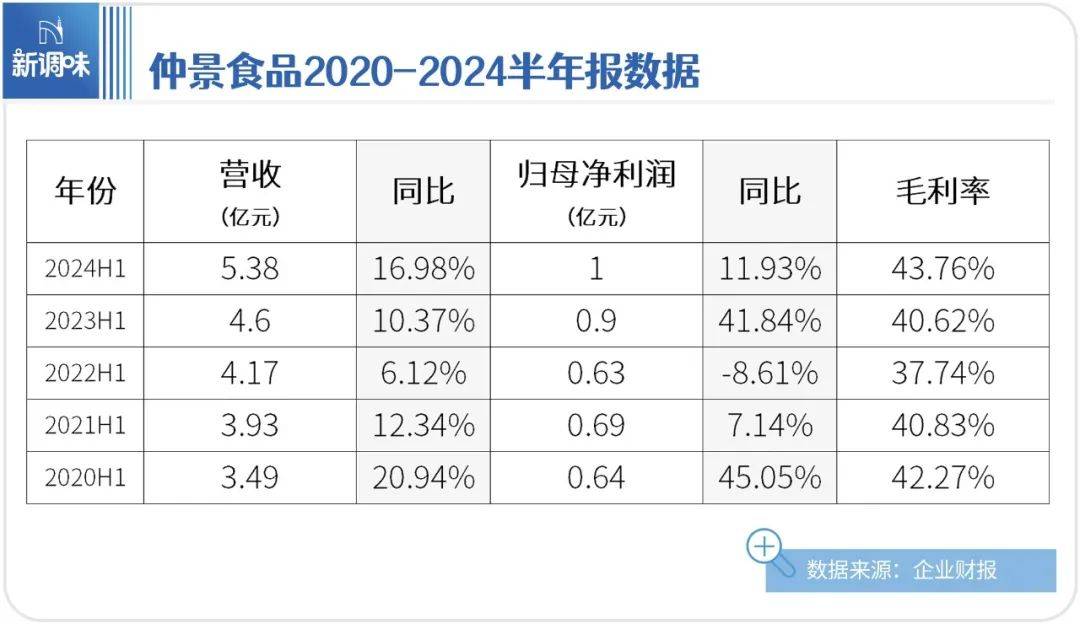 权益强势上涨压制债市,央行“八连增”黄金后仍有配置价值 | 债圈大家说07.09