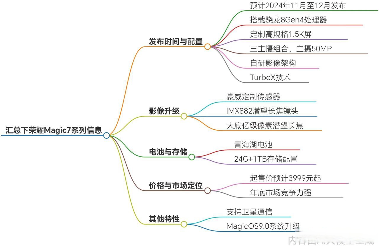 AI搜索的“回答位”,正被广告涌入