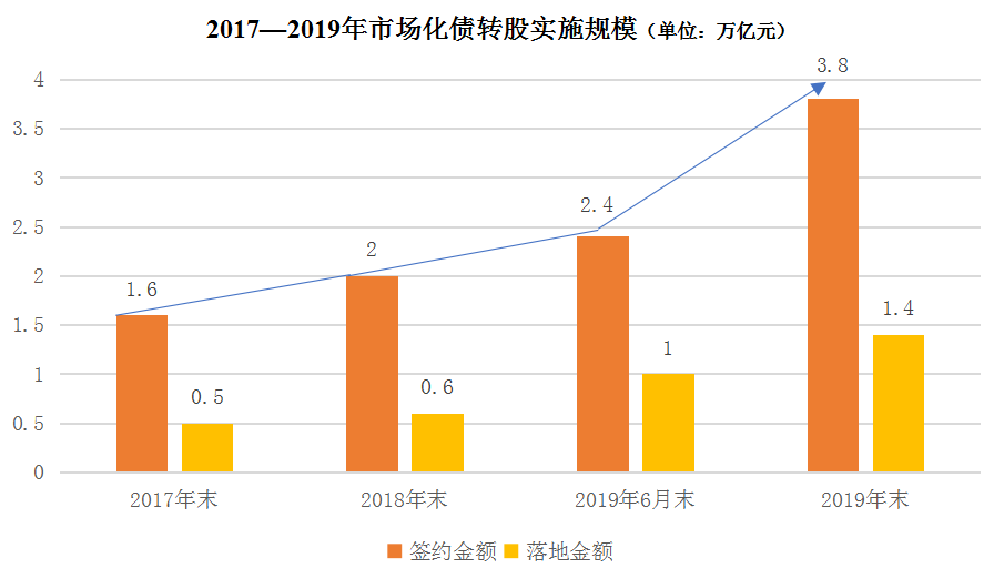 山东证监局通报多起债市违规事件,部分涉及非市场化发行