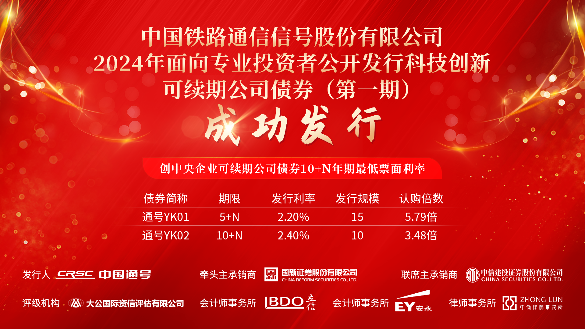 直面债券市场难题 上交所打造高成长产业债市场