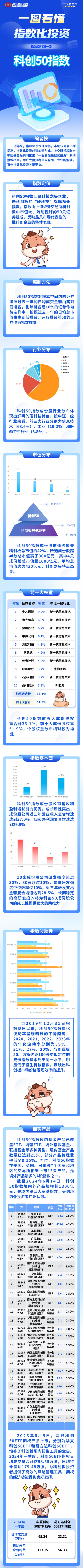 科创企业融资政策支持背景下我国担保公司投担联动实践模式研究