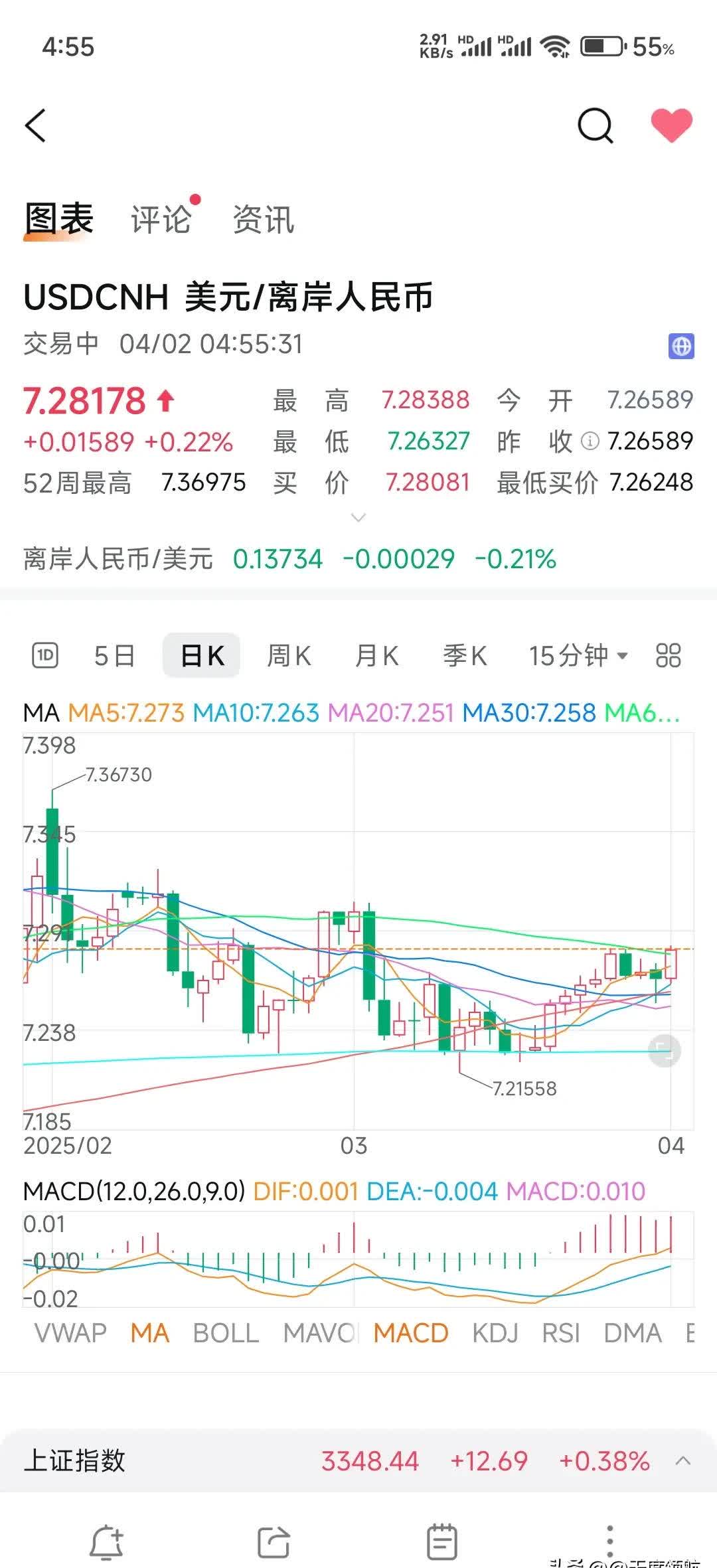 全球市场：纳指、标普携手英股创新高 比特币刷新纪录高位 加密货币概念股普涨