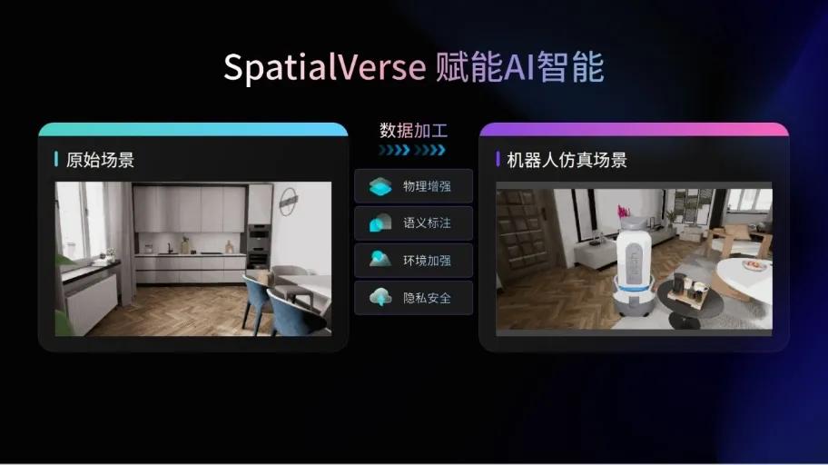 资本扎堆具身智能 “杭州六小龙”融资不断