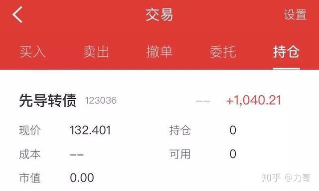 中证转债指数收涨0.03%,306只可转债收涨