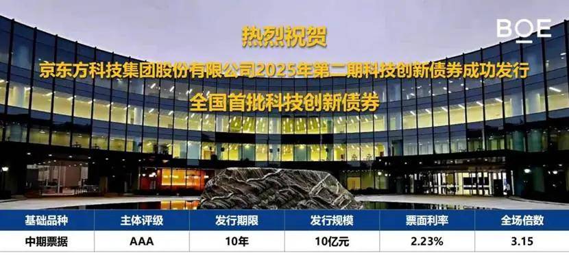 债券承销惊现700元低价服务费!协会启动自律调查