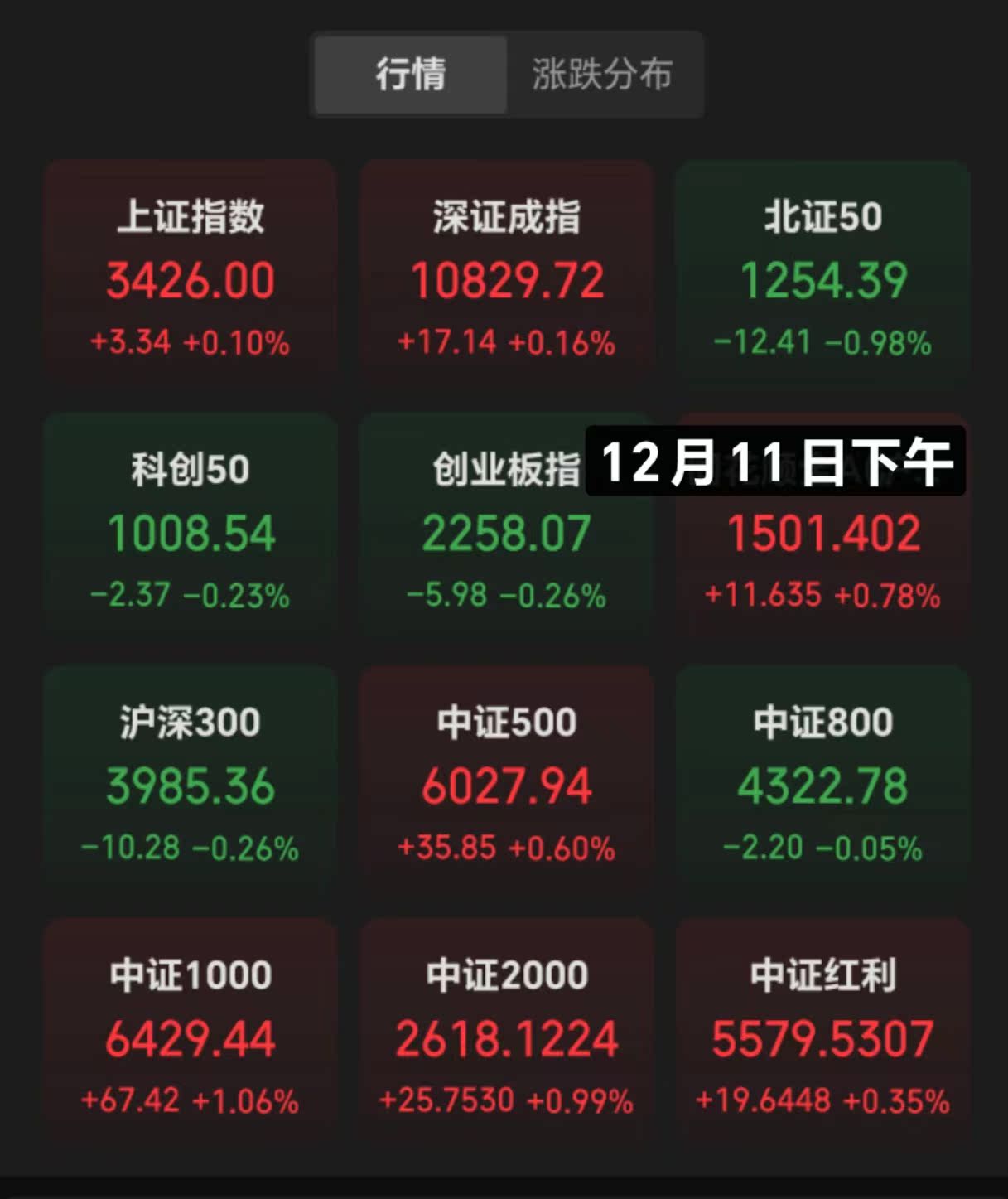 债市日报:7月11日