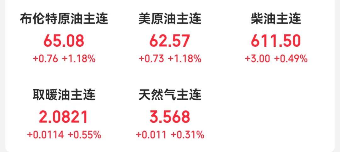 美联储，突传重磅！鲍威尔辞职？