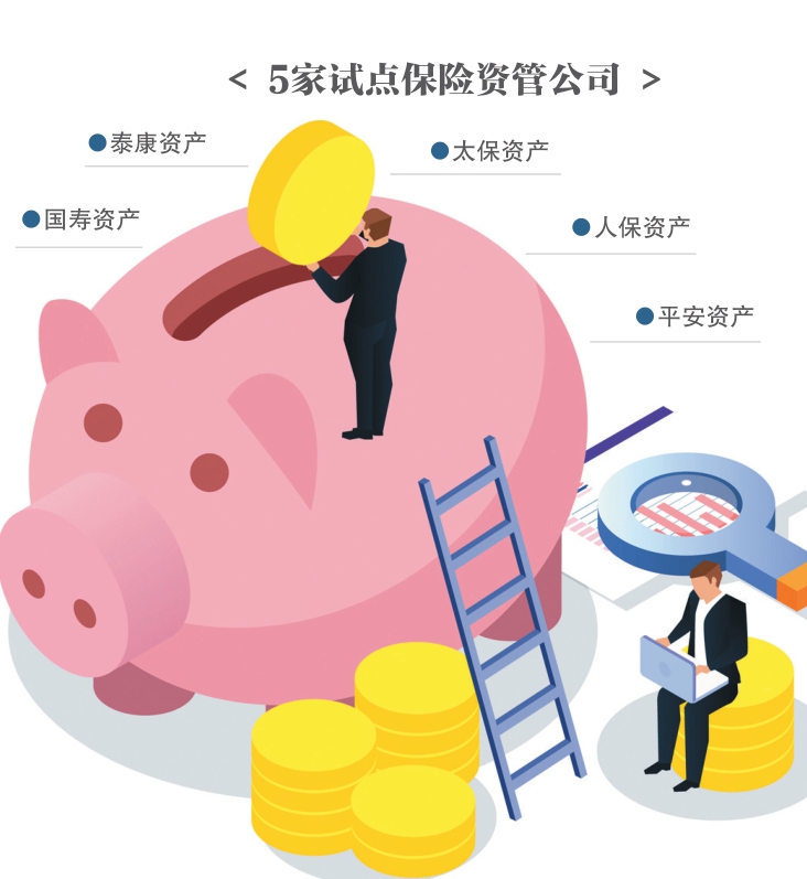 这类机构 拿到“入场券”!