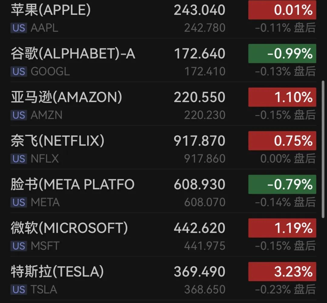 又见证历史!比特币突然直拉 超9万人爆仓!发生了什么?