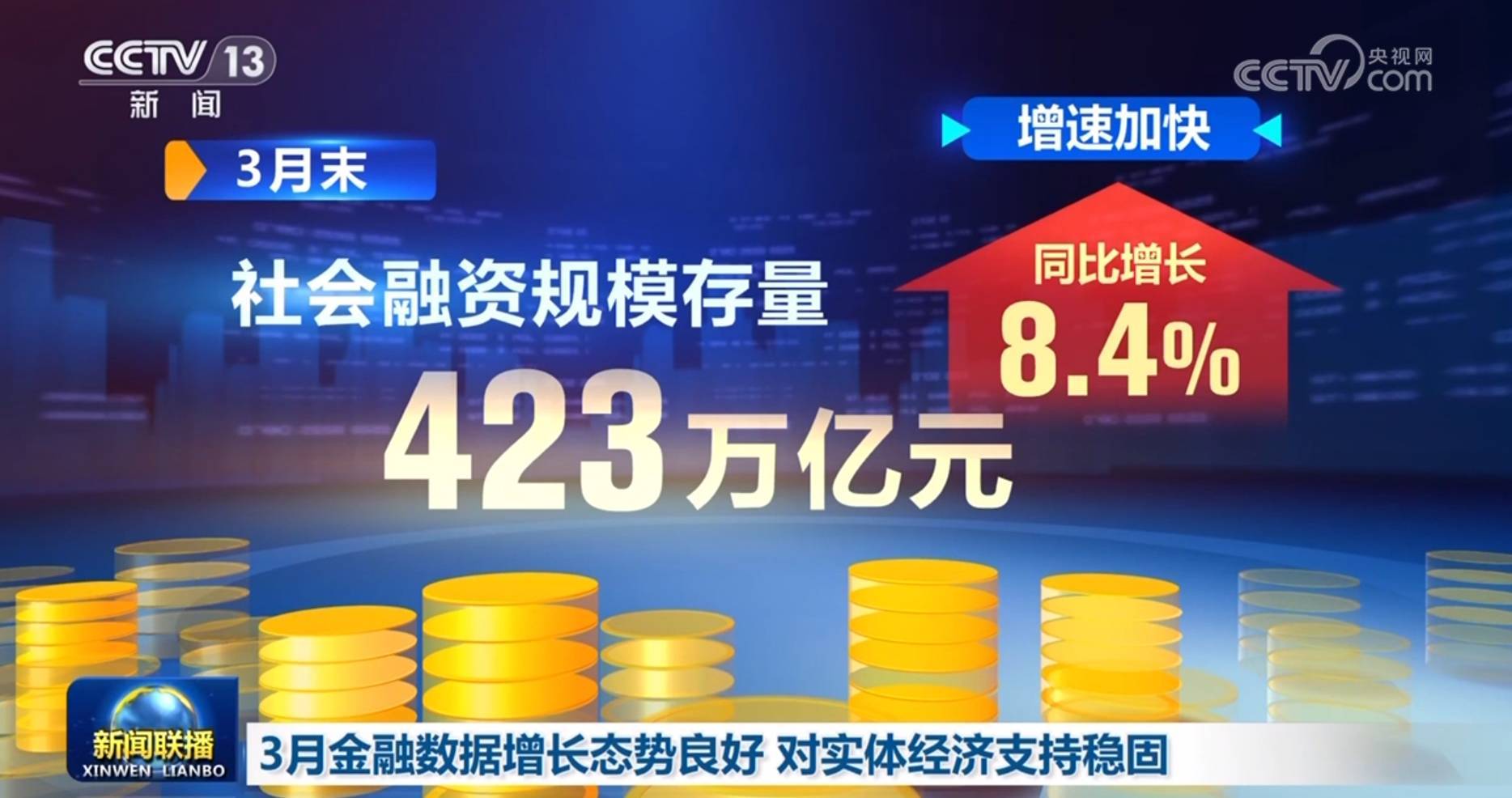 6月金融数据出炉：M2增速回升 季节性消费需求集中释放对信贷形成支撑