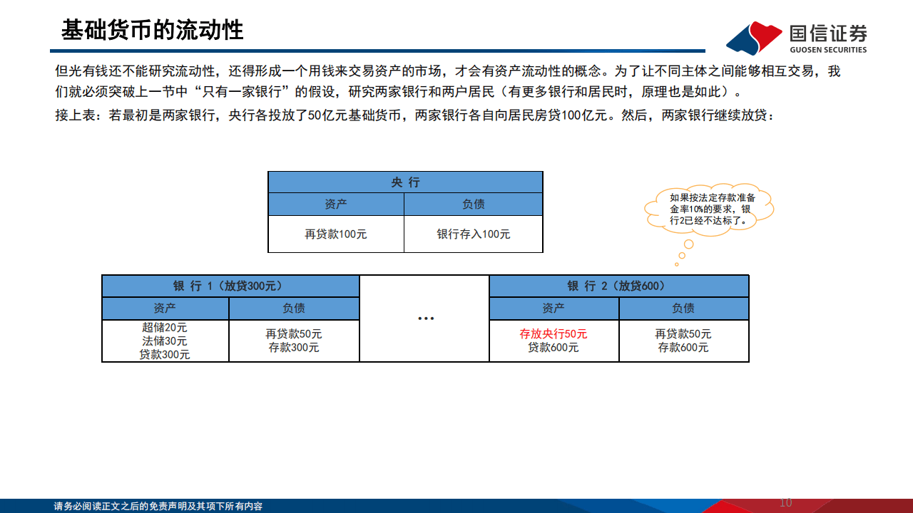 央行：中小银行的债券投资需要保持合理的度，把握好投资收益和风险承担的平衡