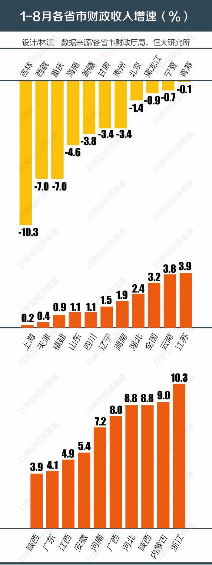 南财快评|为何日本国债收益率攀升