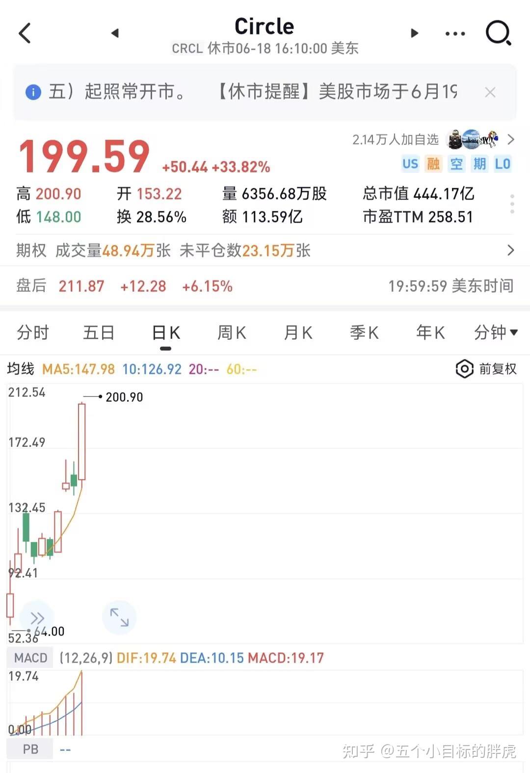 美联储哈马克:目前没有迫切降息的理由 观望是最好的策略