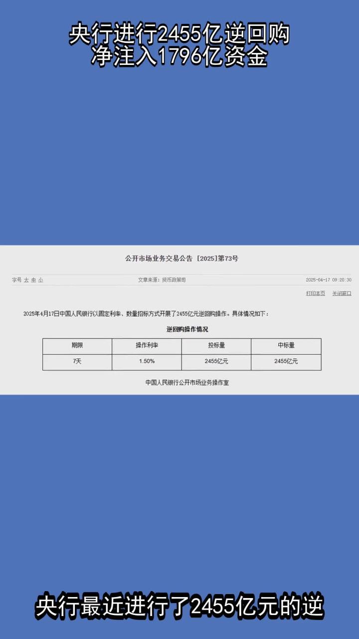 央行7月15日开展14000亿买断式逆回购
