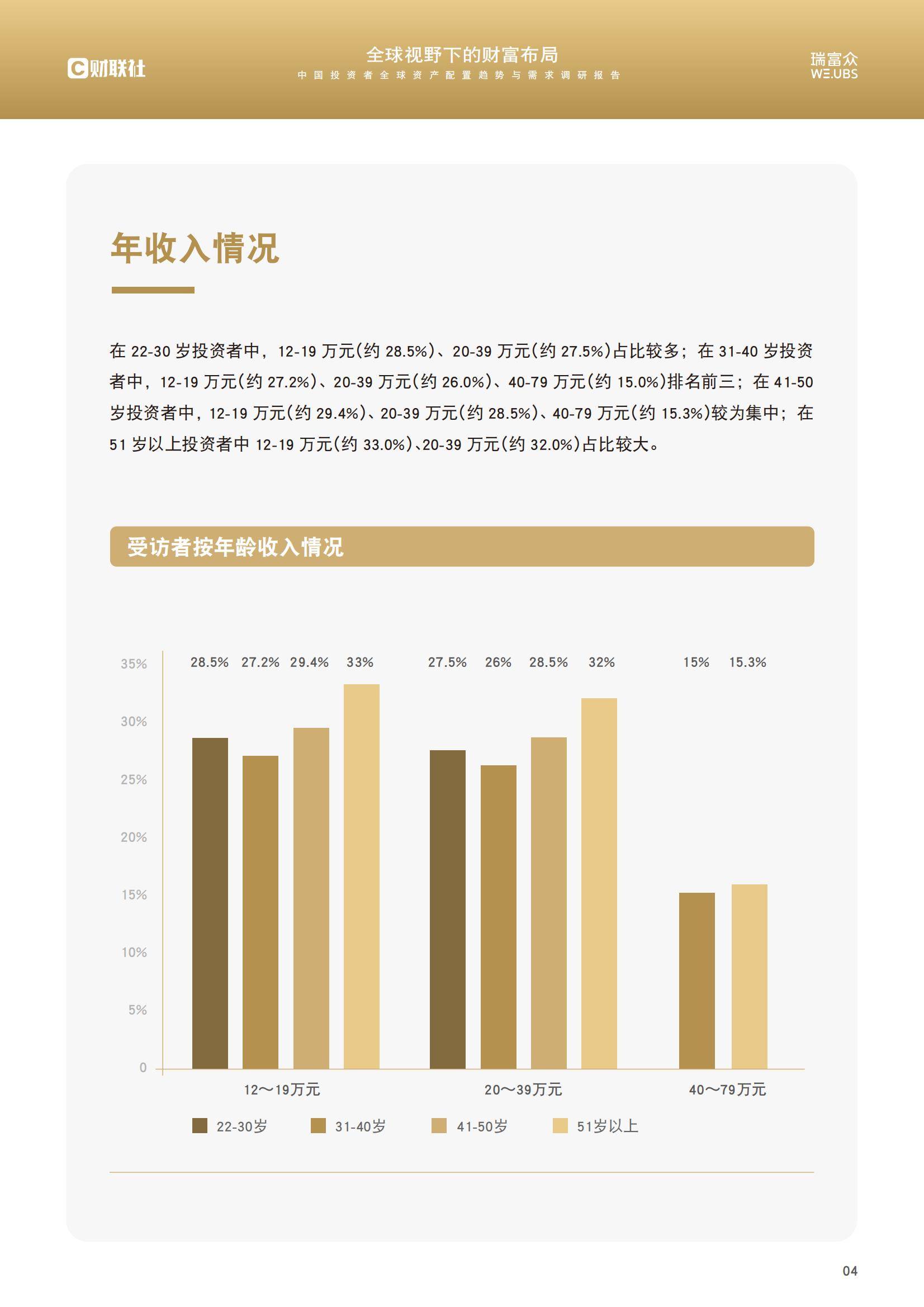 【财经分析】信用债行情能否延续？机构判断配置需求将提供有力支撑