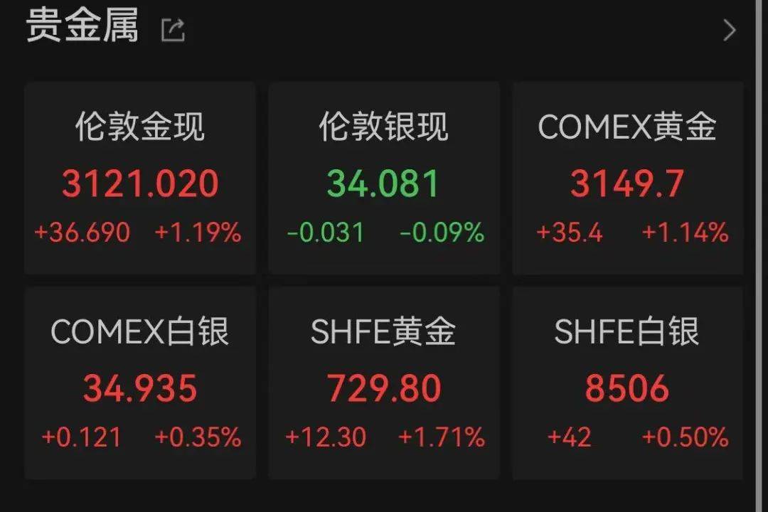 加密货币集体大跌!特朗普遭遇重大挫败!影响多大?