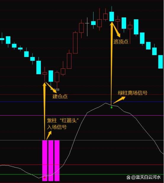 鲍威尔“下课”进入倒计时?“被炒”押注直线飙升 继任者遴选工作开启 如何冲击美元、美债和美股