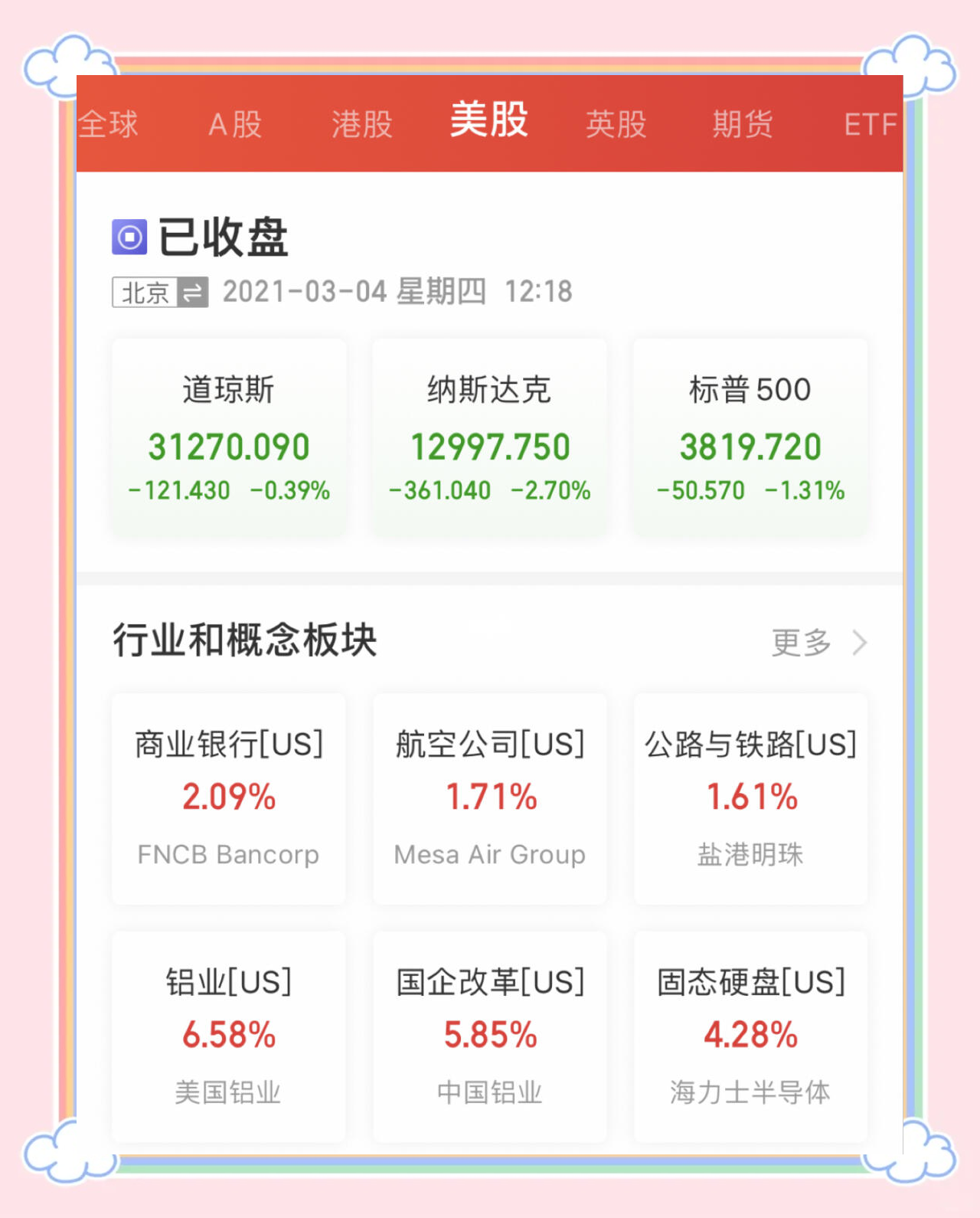 美债收益率集体下跌，10年期美债收益率跌2.40个基点