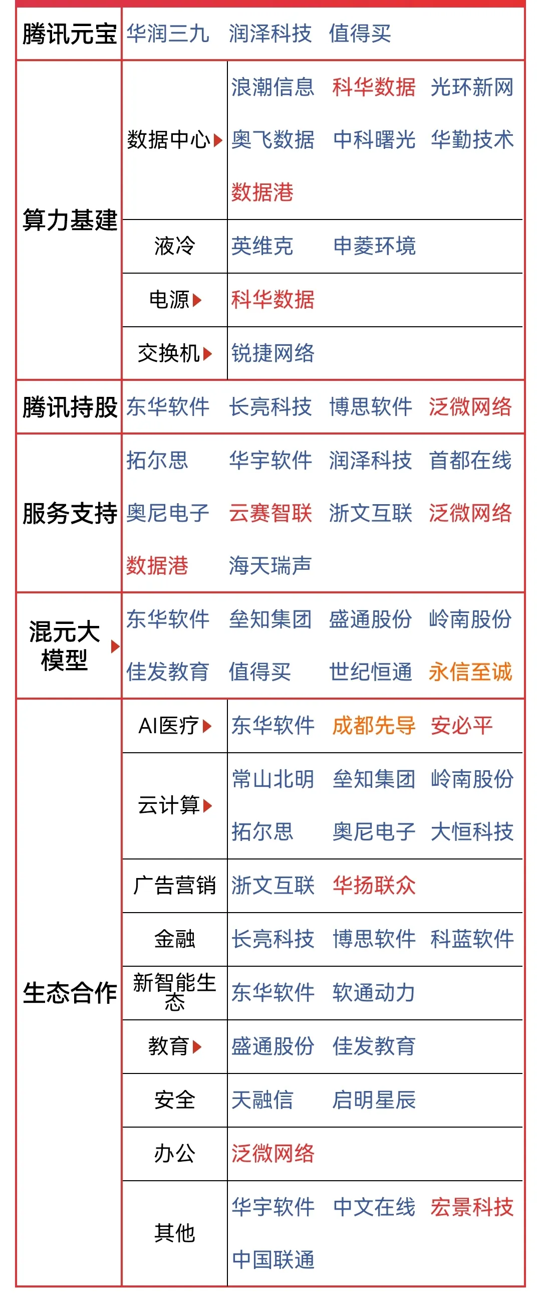 企业级AI Agent产业化加速：中数睿智获鼎晖VGC等投资