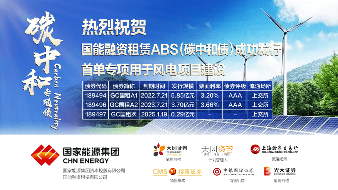 华电科工亮相上交所 首单科技创新债券成功发行