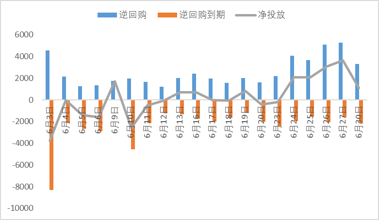 债市日报:7月17日