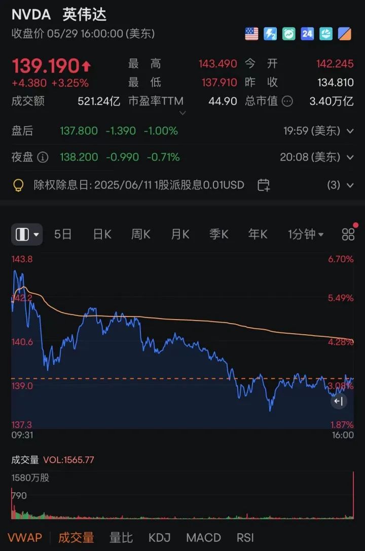 特朗普想对鲍威尔动手?共和党参议员警告:恐损害经济根基