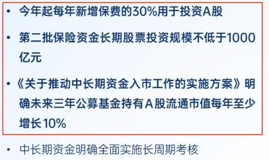 债市顽强抵抗等待资金转松,当前波段交易盈利空间可能仅在3-5bp左右|机构要评