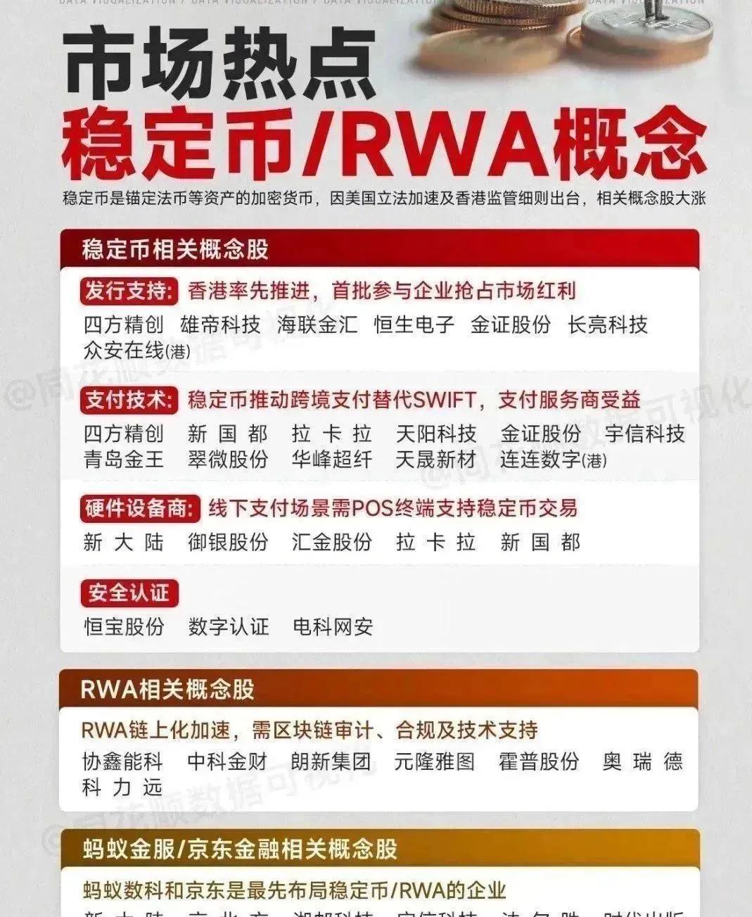 美国国会正式批准稳定币法案 待特朗普签字生效