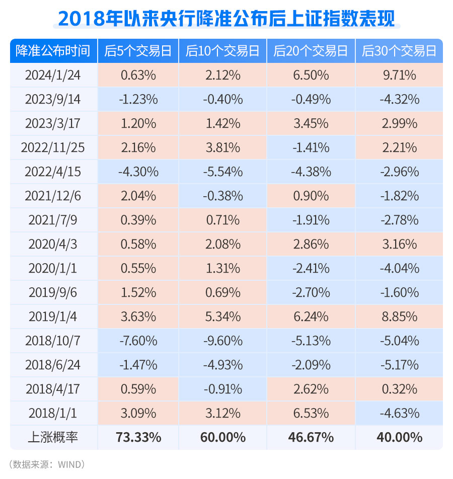 债市公告精选（7月18日）| 世茂集团预计境外债务重组将于今年7月21日生效