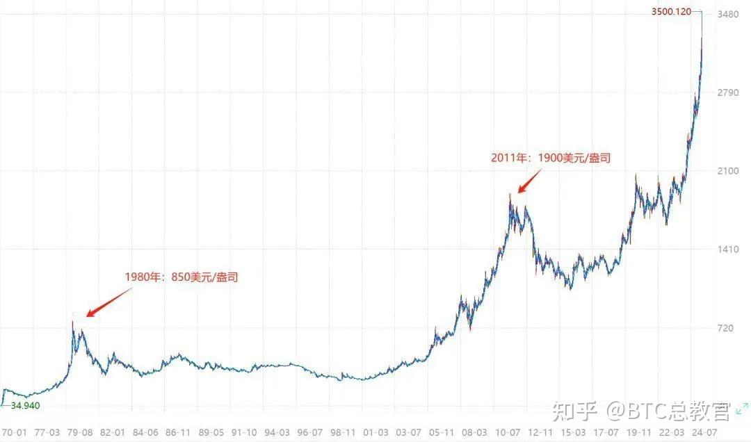 欧债收益率集体上涨,英国10年期国债收益率涨1.9个基点