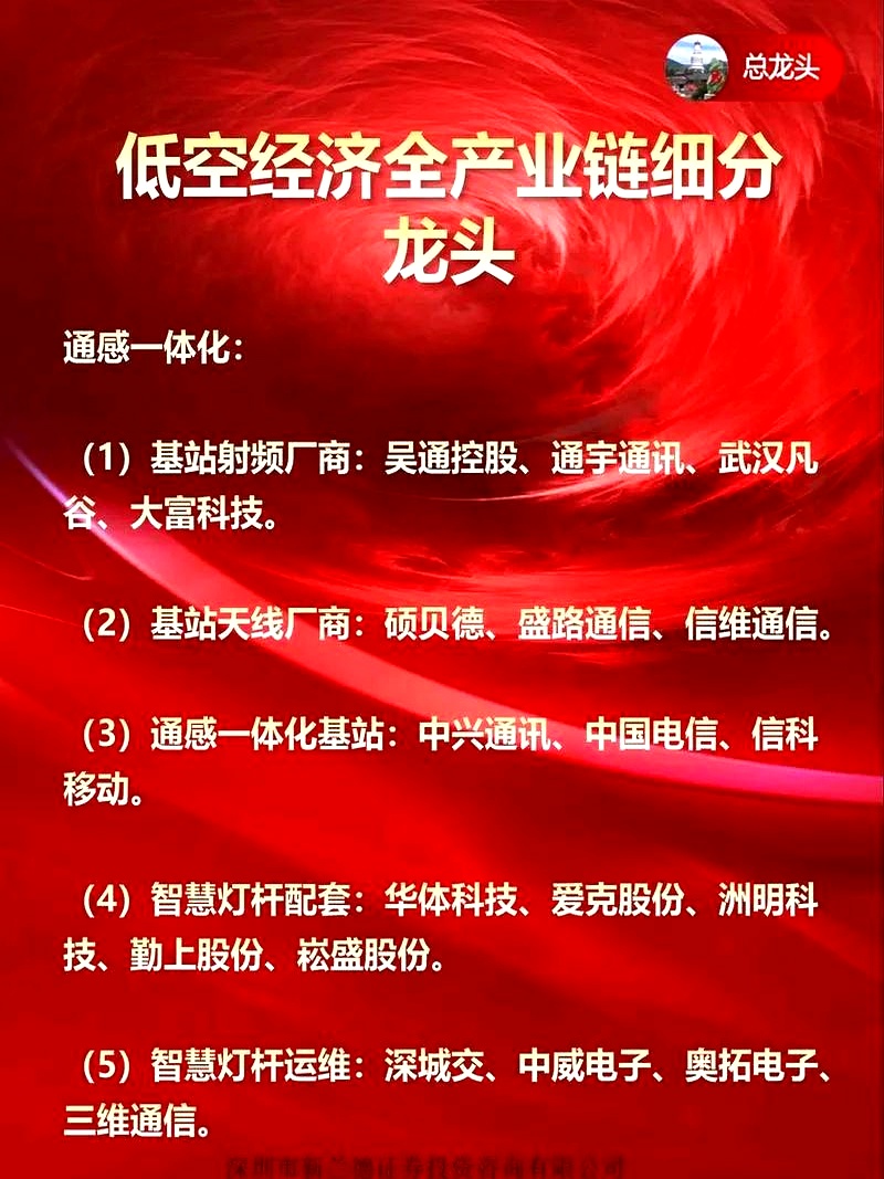 资本市场包容性改革为何对商业航天敞开大门?