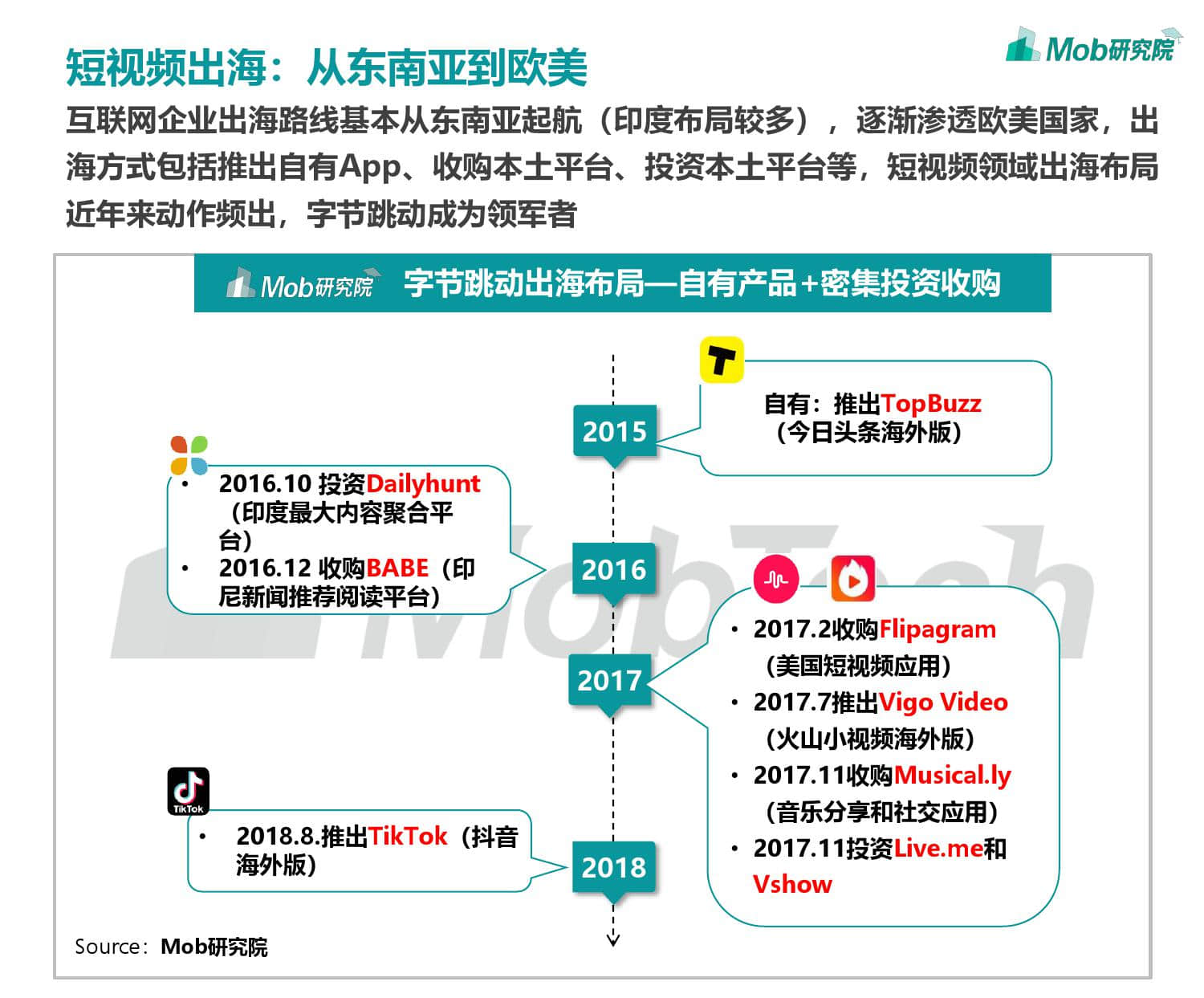 京东回应！为何密集投资机器人企业？