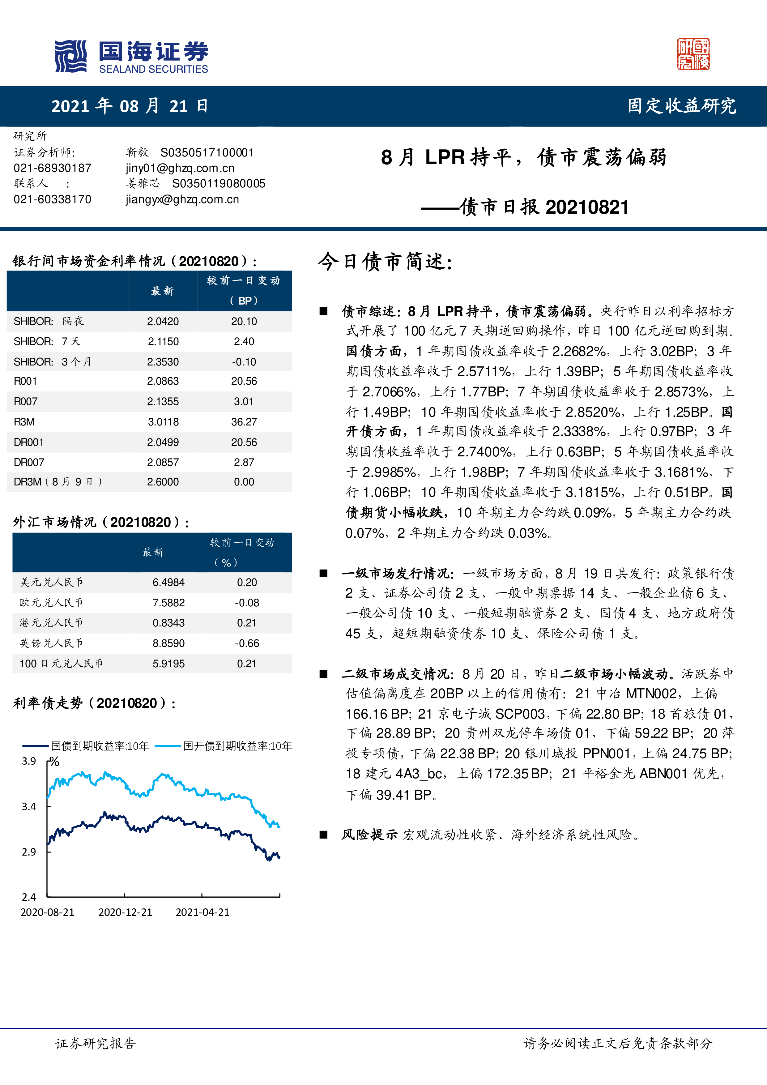 债市日报:7月21日