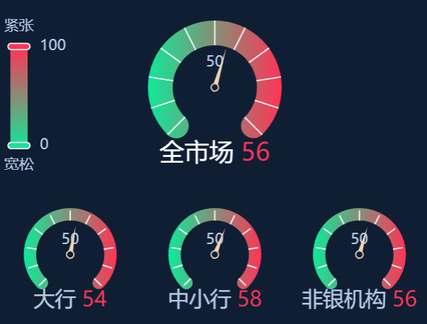 债市收盘|7月LPR报价按兵不动，中长端国债收益率均上行超1bp