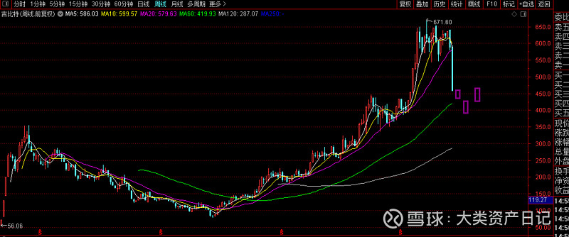 中小银行购债短期降温 机构称长期配置趋势未改