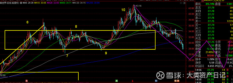 中小银行购债短期降温 机构称长期配置趋势未改