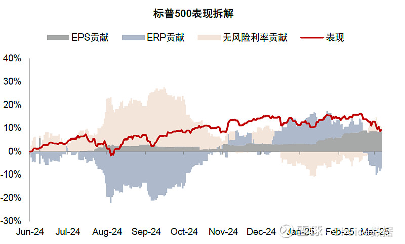 1.2万亿元雅鲁藏布江“超级工程”开工,7月LPR如期“按兵不动” | 债圈大家说07.21