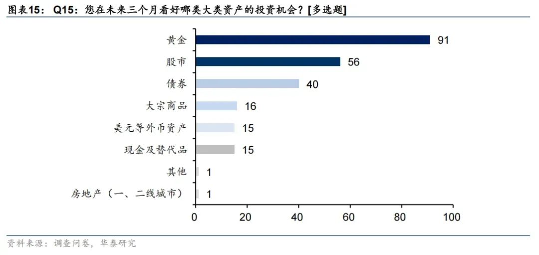 1.2万亿元雅鲁藏布江“超级工程”开工,7月LPR如期“按兵不动” | 债圈大家说07.21