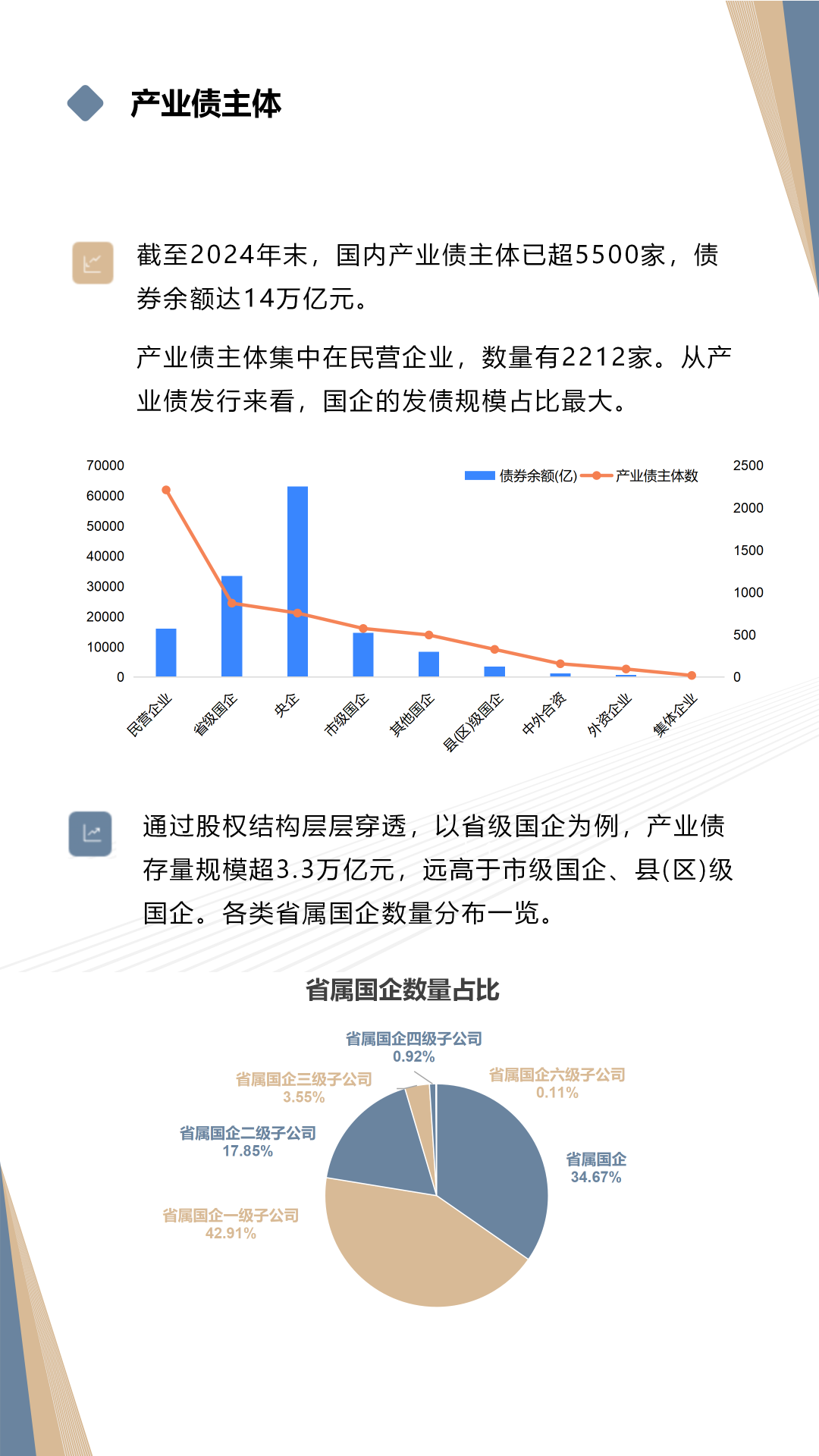 熊猫债累计发行规模已突破万亿元 发行机构超90家