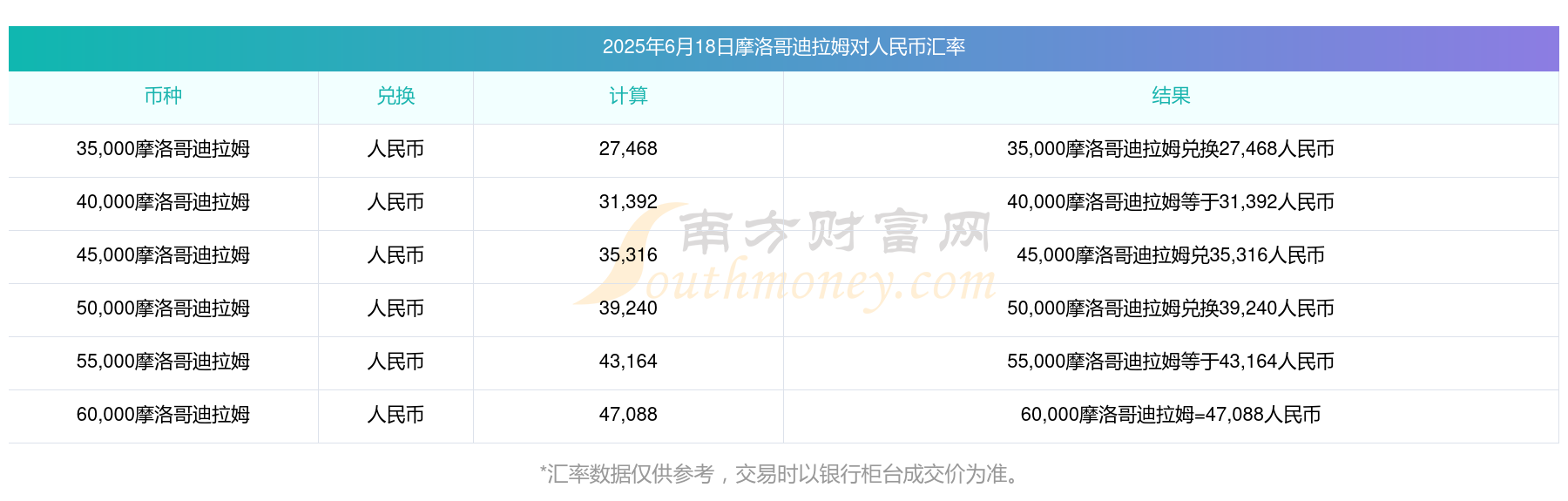 外汇局最新发声!事关人民币汇率、外资增持境内股票情况