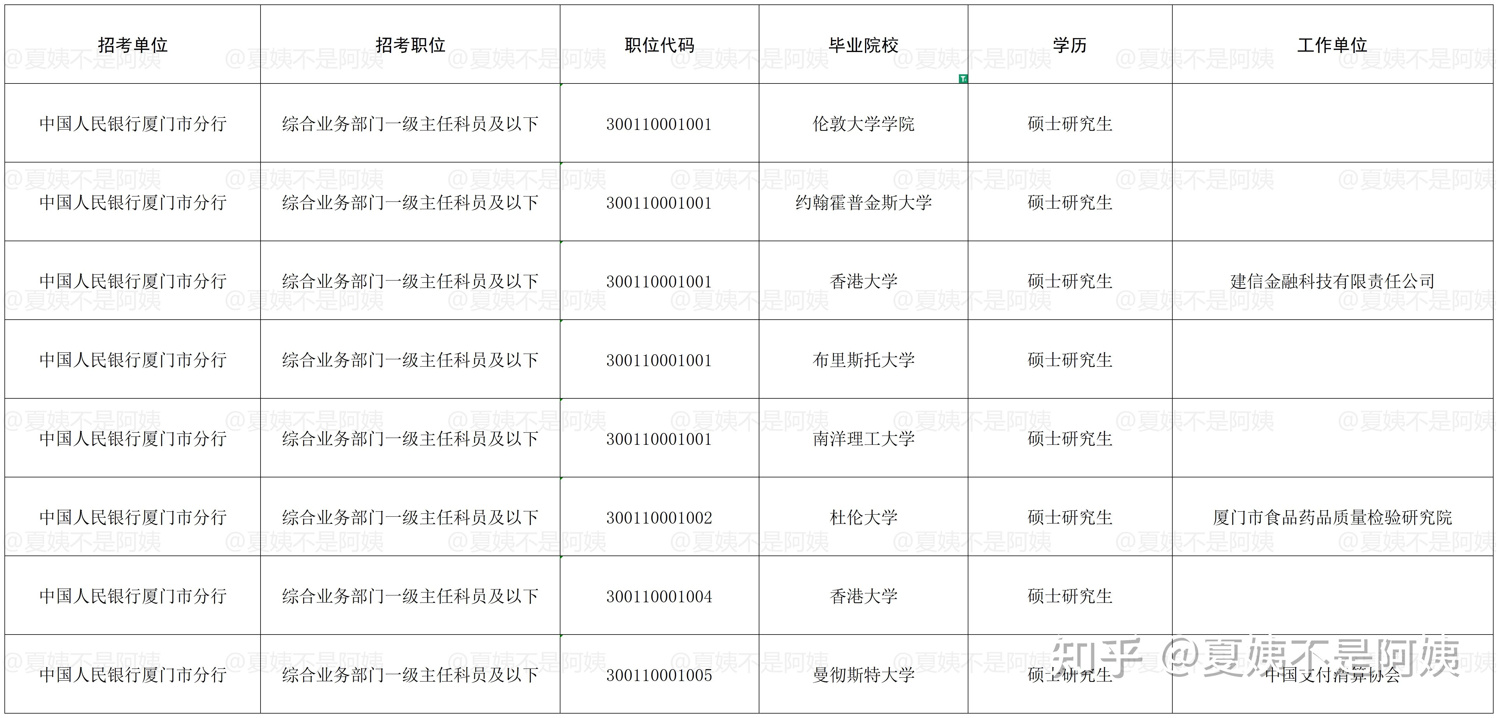 人民银行上海总部：截至6月末 境外机构持有银行间市场债券4.23万亿元