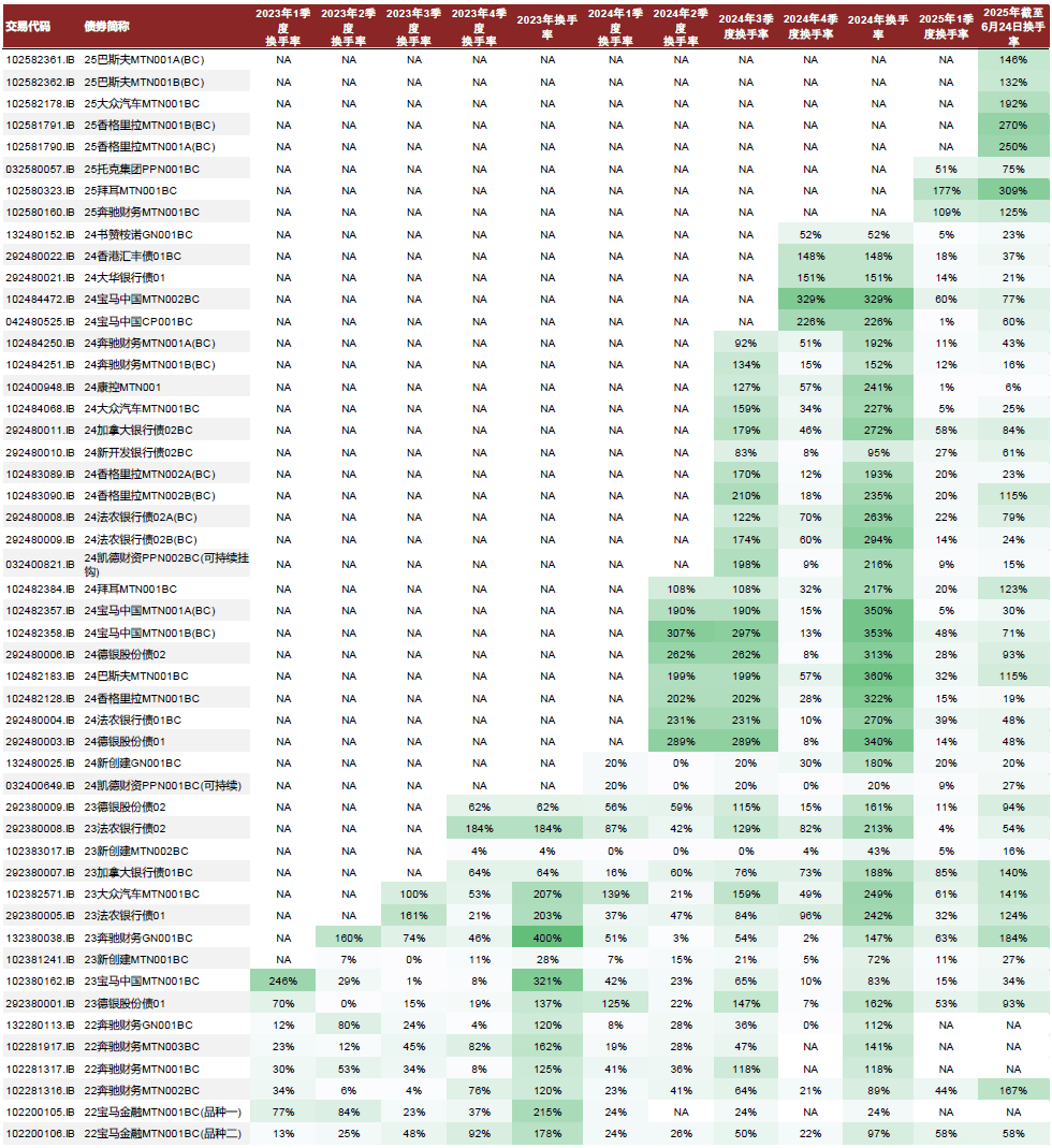 亚投行成功发行20亿元熊猫债，市场认购踊跃