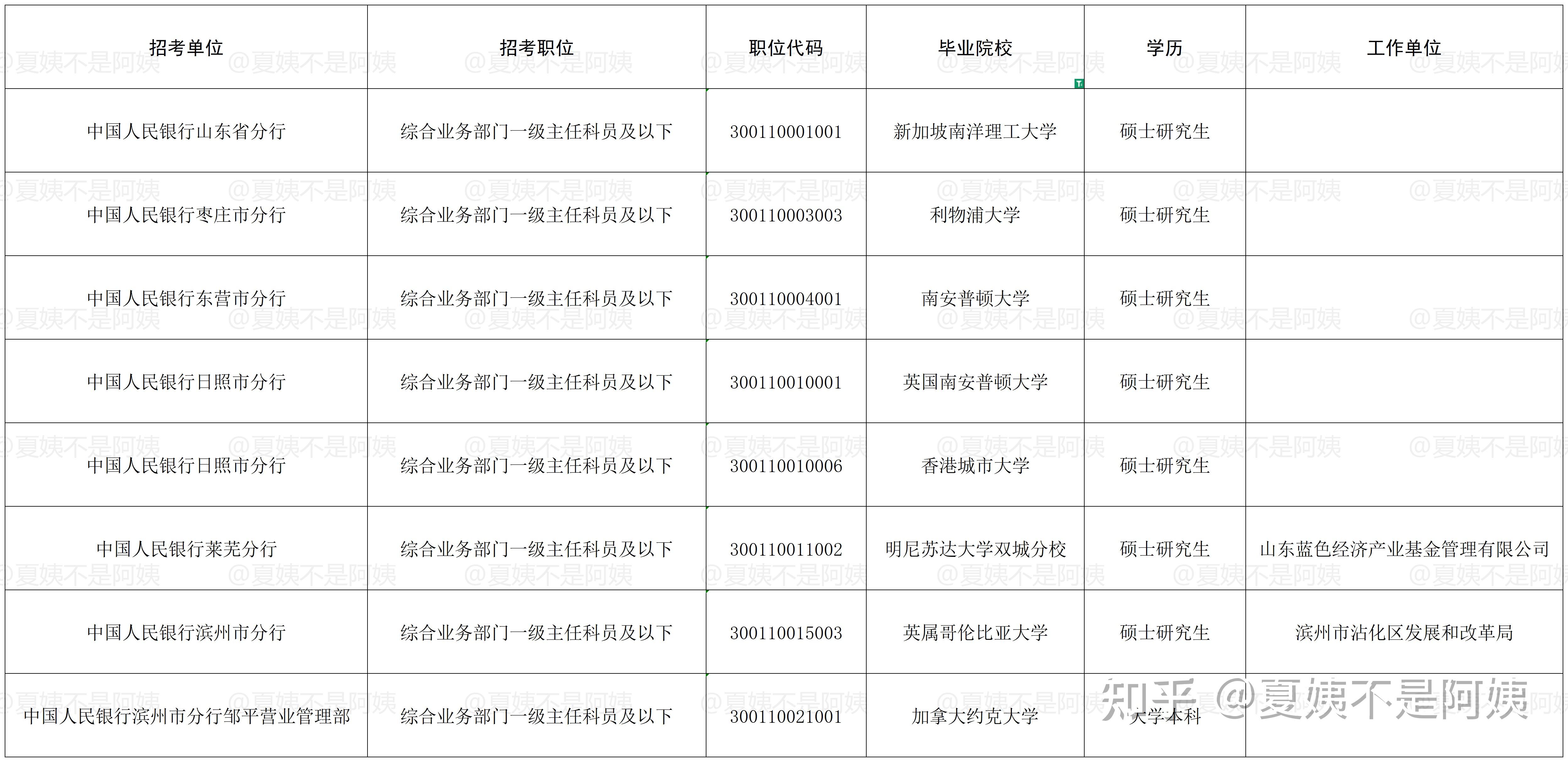 人民银行上海总部：截至6月末 境外机构持有银行间市场债券4.23万亿元